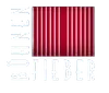 Logo von Theaterverein Bühnenfieber