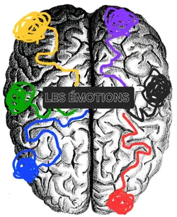 Logo : Les Emotions !