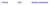 Logo : Freisein