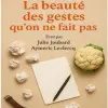 Logotipo de La Beauté des Gestes qu'on ne fait pas
