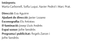 Logo von La pell en flames