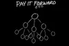 Logo van Pay It Forward