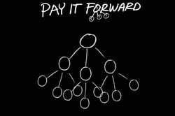 Logo van Pay It Forward
